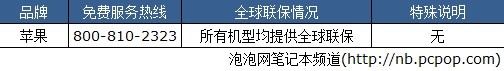 莫让承诺变空文! NB全球联保政策速查 