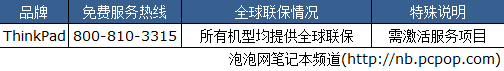 莫让承诺变空文! NB全球联保政策速查 