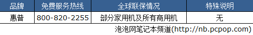 莫让承诺变空文! NB全球联保政策速查 