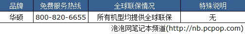 莫让承诺变空文! NB全球联保政策速查 