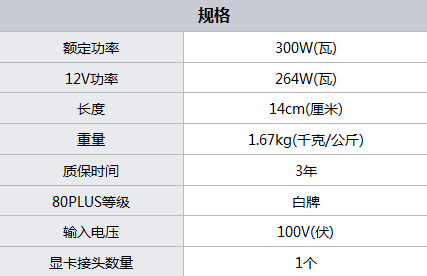 都是可靠产品 300元内值得购买的电源 