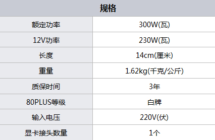 都是可靠产品 300元内值得购买的电源 