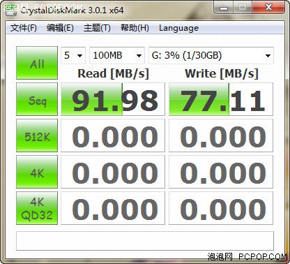 600X拍照能有多快？32GB高速CF卡评测 