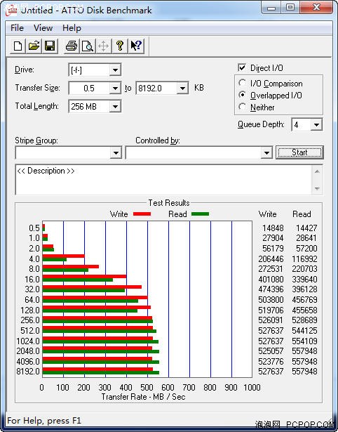 SATA 6Gb/s添新军!威刚240GB SSD评测 