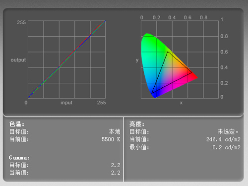 买or不买？DIY苹果液晶产品深度评测 