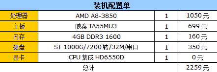 谁才是性价比王者！三大热门平台对决 