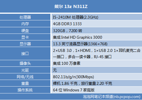 13吋的红色激情 戴尔标压i5新13z评测 