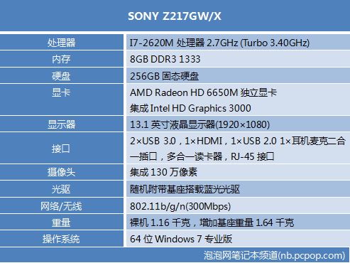 品质机皇傲视寰宇! 索尼Z217GW/X评测 