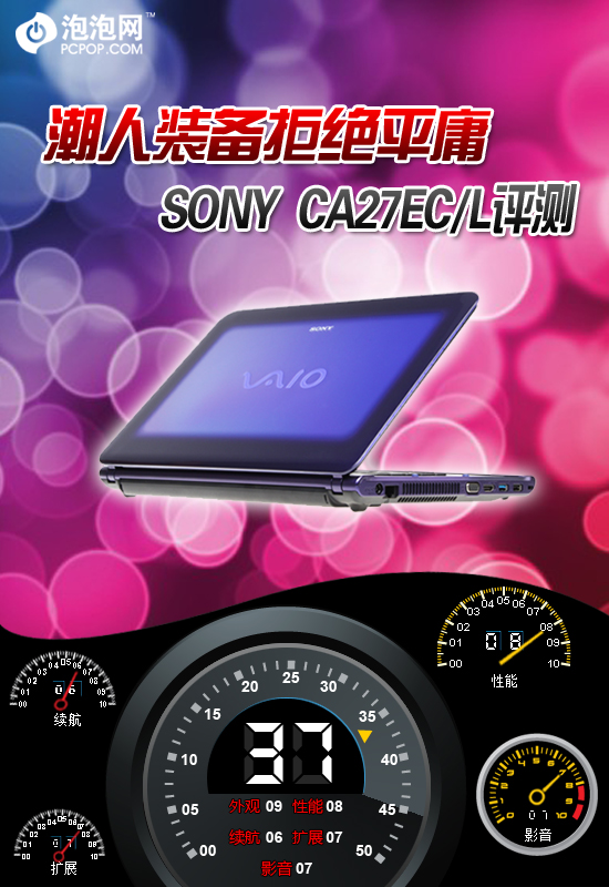 潮人装备拒绝平庸 SONY CA27EC/L评测 