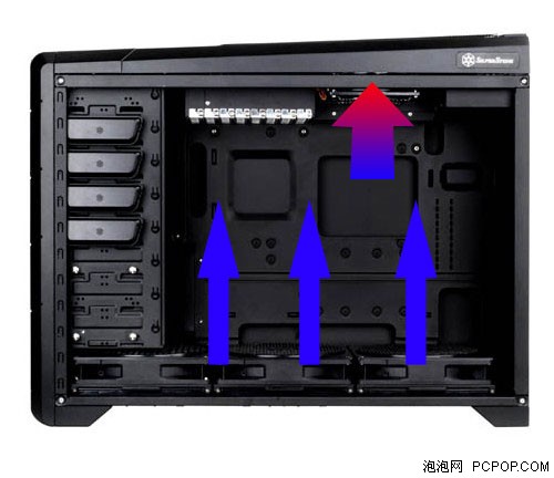 新一代CPU更加清凉!如何选择散热方案 