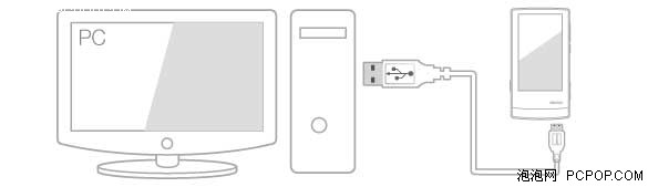 续航更强劲！COWON J3 固件升级V2.26 