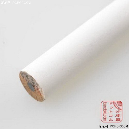 全息图像引导员！最新的十款新奇产品 