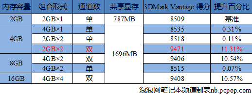 功课需做足！记返校买本关心的那些事 