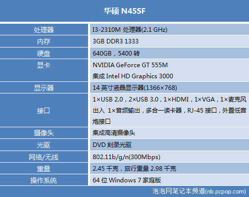 业界最强音效+GT555M! 华硕N45SF评测 