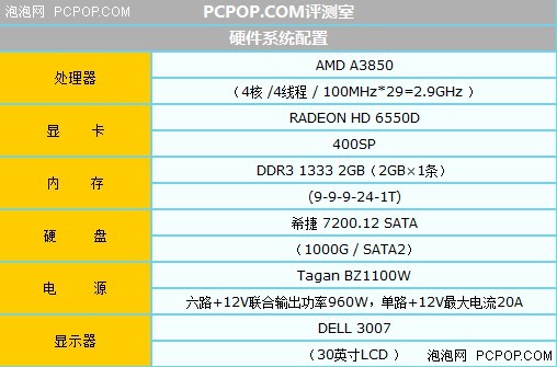 做工好 功能全 杰微JWA75MT主板评测 