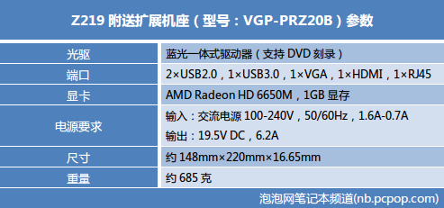 Z才是真NB！国行版索尼VAIO Z219评测 