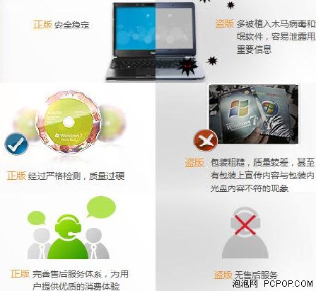 Win7,Win7主题,Win7桌面,Win7预装,购买Win7,Win7安装,Windows7 