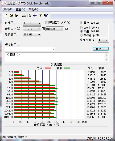 OCZ Vertex3 120GB SSD网友应用体验 