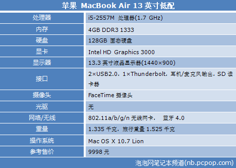 7大优点6大吐槽 苹果13吋Air体验报告 