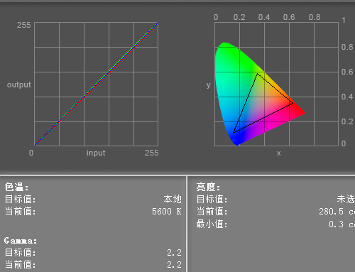 纯正S-IPS屏 NEC专业PA231显示器首测 