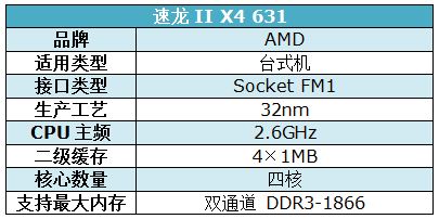 FM1接口新速龙四核 速龙631仅售499元 