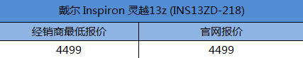 卖场还是网购？近期热门本哪买更划算 