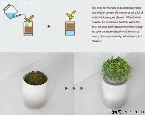 互动3D增强现实屏！十款最新新奇产品 