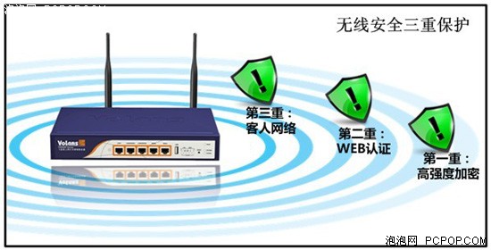 5倍信号增强 飞鱼星企业级无线王上市 