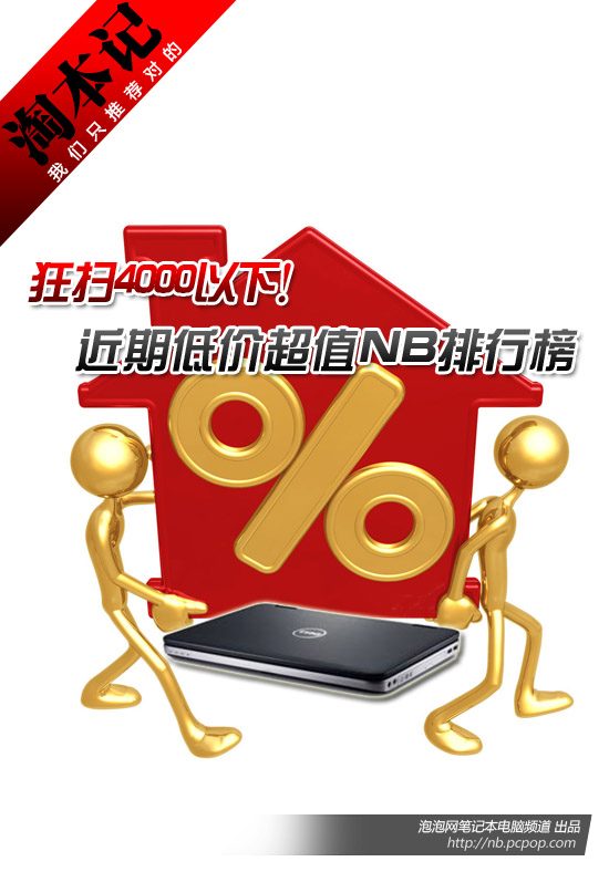 狂扫4000以下！近期低价超值NB排行榜 