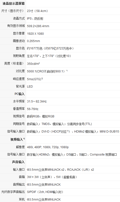 急速IPS+双HDMI 三菱优异娱乐LCD评测 