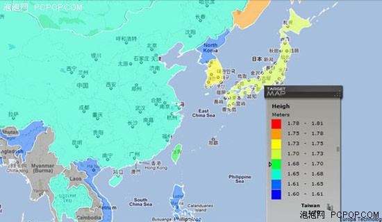 全国人口平均身高_中国人平均身高(3)