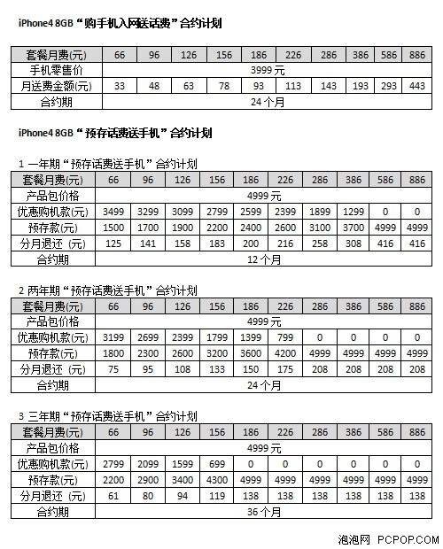 11.11光棍节各种开售/秒杀/促销/买赠 