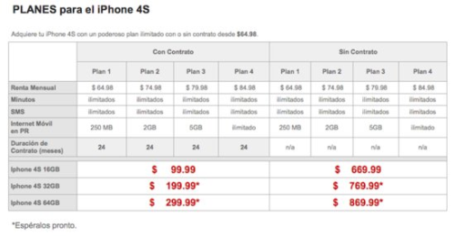 周焦点新闻:iPhone5存在 4S港行到货 