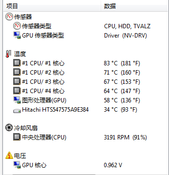 超强独显炫红背光悍本！东芝X770评测 