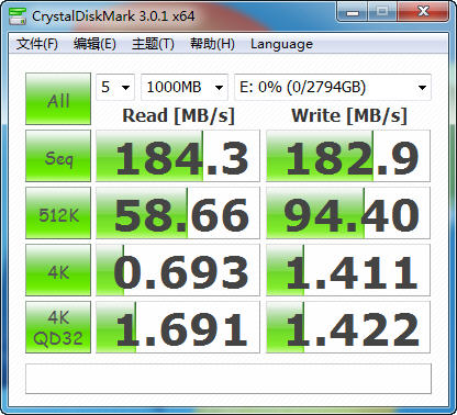 读写破200MB/s！希捷单碟1TB硬盘评测 