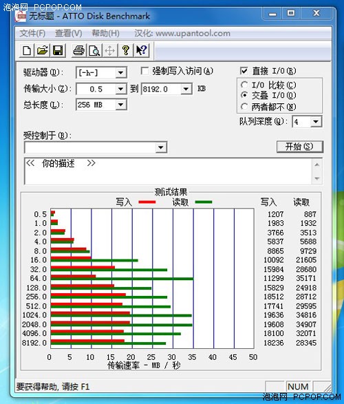 ܿ10ԭUSB3.0ԱUSB2.0 