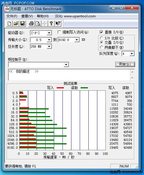 ܿ10ԭUSB3.0ԱUSB2.0 