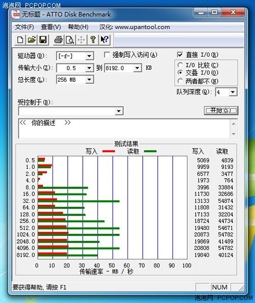 ܿ10ԭUSB3.0ԱUSB2.0 