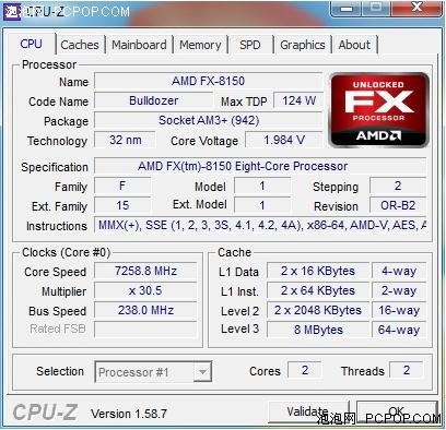 新纪录！AMD FX挑战吉尼斯现已开