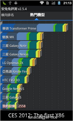 小巧可爱日系手机 松下P-01D评测报告 