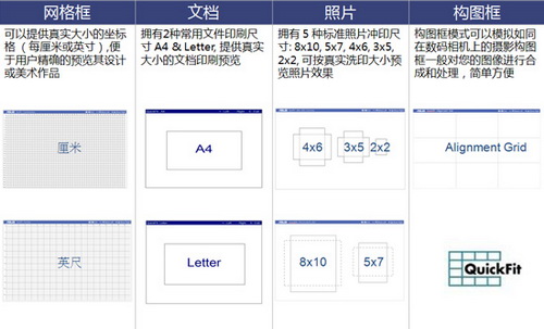 华硕vs戴尔 