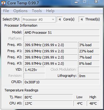 多核心是否无用?全方位探讨CPU占用率 