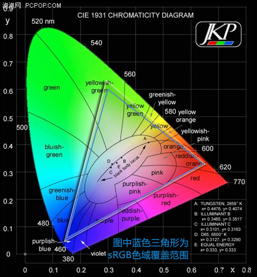 公关稿 