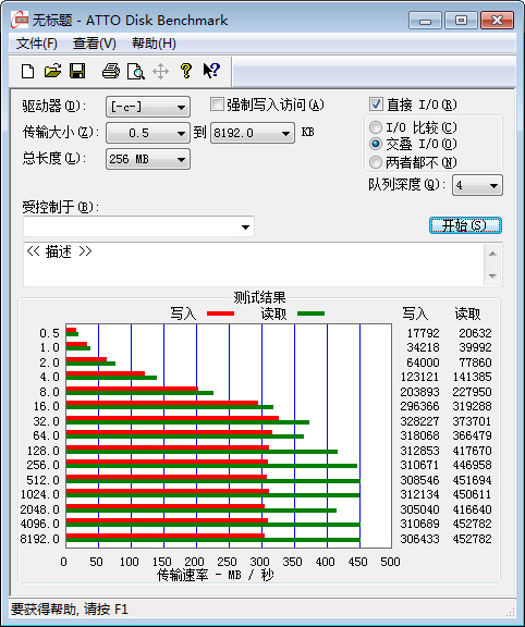 X79平台 戴尔Aurora R4评测 