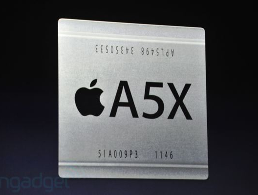 ��ipad����A5X������ �ĺ�GPU����