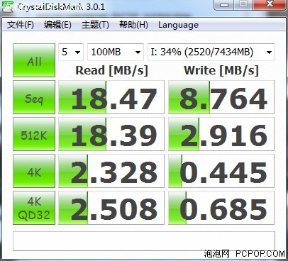 最大容量64GB！东芝三款极速U盘测试 