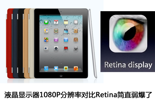 iPad都Retina了！2560分辨率液晶导购 