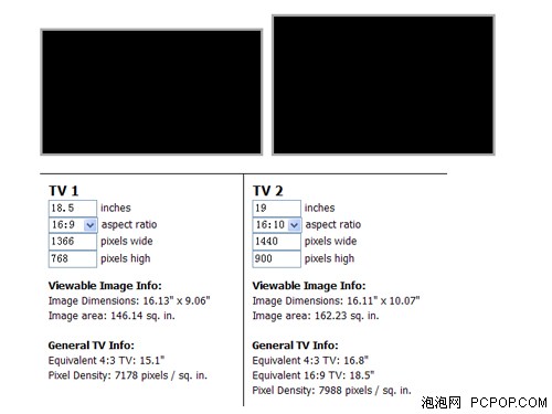 坑爹的混淆视听 315显示器防忽悠密传 