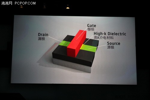 IDF2012主题演讲！Intel介绍Tri-Gate 