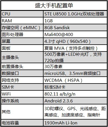 主打游戏性能 盛大Bambook手机图片曝光 